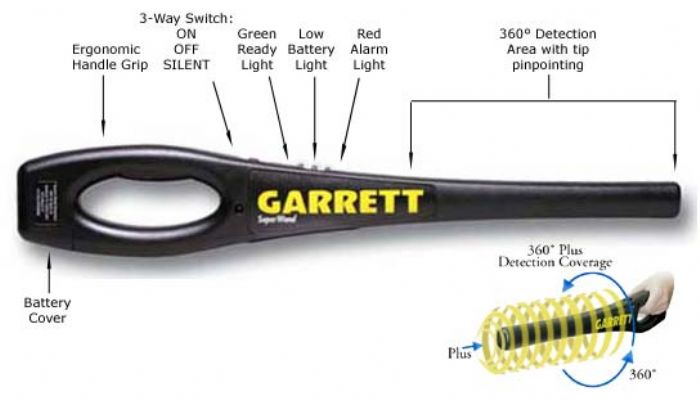 DETECTOR DE METALES PORTATIL 360° - GARRETT